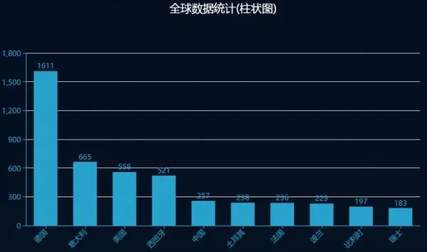 烽火18台系列之十五： 工控资产普查与漏洞安全检测