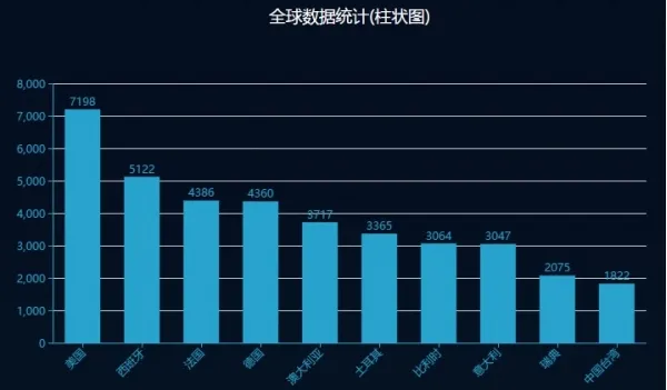 烽火18台系列之十五： 工控资产普查与漏洞安全检测