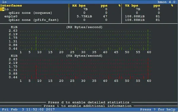 bmon：Linux下一个强大的网络带宽监视和调试工具