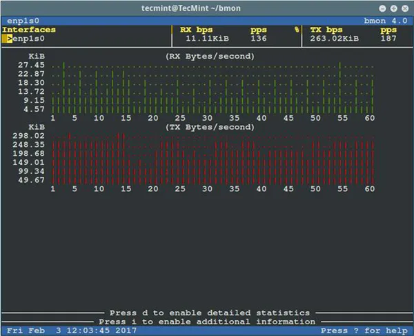 bmon：Linux下一个强大的网络带宽监视和调试工具