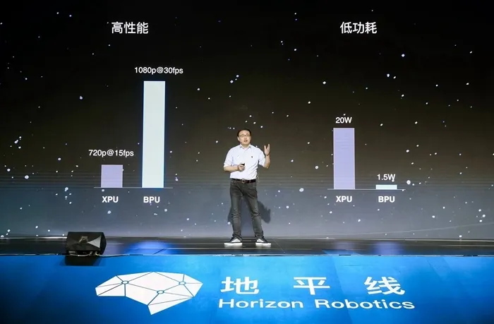 专访地平线余凯：如果现在盈利了，说明我们没有未来 | 封面人物