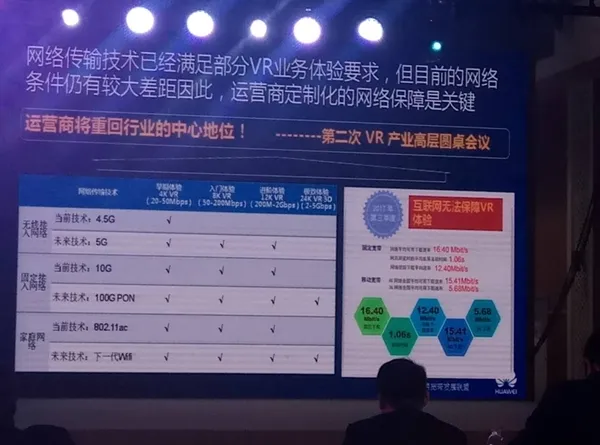 崂山道士“法术”已成真?还需VR+AI+5G三强紧联合