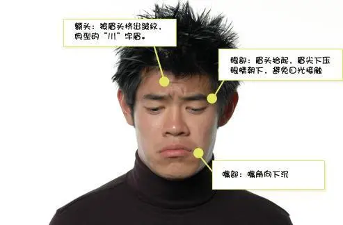 我们需要有同理心的人工智能设备，懂我们的喜怒哀乐吗？