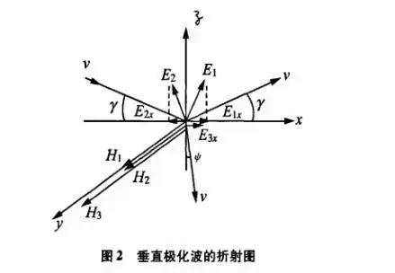 历经30年，仍未解决通讯难题，水下机器人是虚假繁荣吗？|工程院士观点