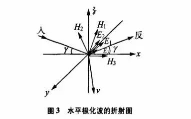 历经30年，仍未解决通讯难题，水下机器人是虚假繁荣吗？|工程院士观点