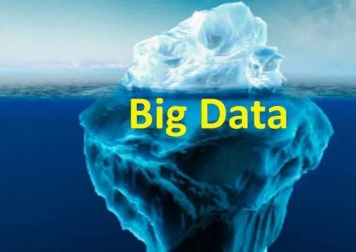 线下大数据正成为构建精准“用户画像”的最大助力