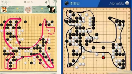 “Master”围棋对战50胜1和，人工智能身份欲揭？