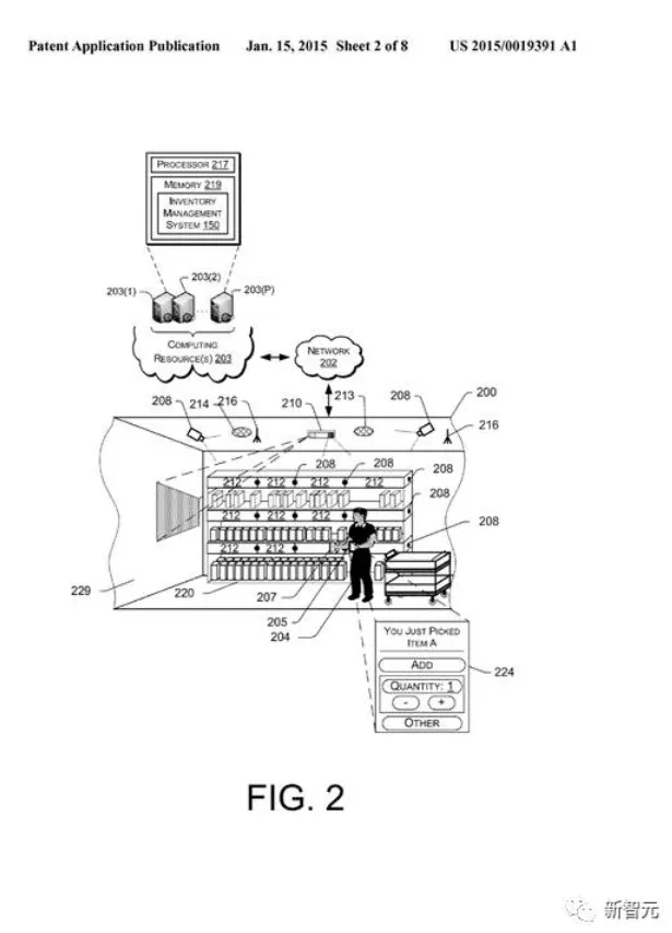 六张图看懂 Amazon Go智能购物，专利文件解密AI 核心技术细节