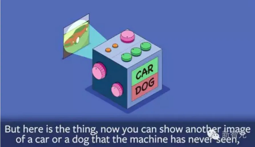 Yann LeCun带你一文看懂人工智能:原理、技术和未来