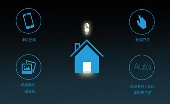 于智能家居,智能音箱并不是唯一入口