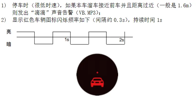 两家ADAS路测大战，谁将成为最终的“汽车之眼”？