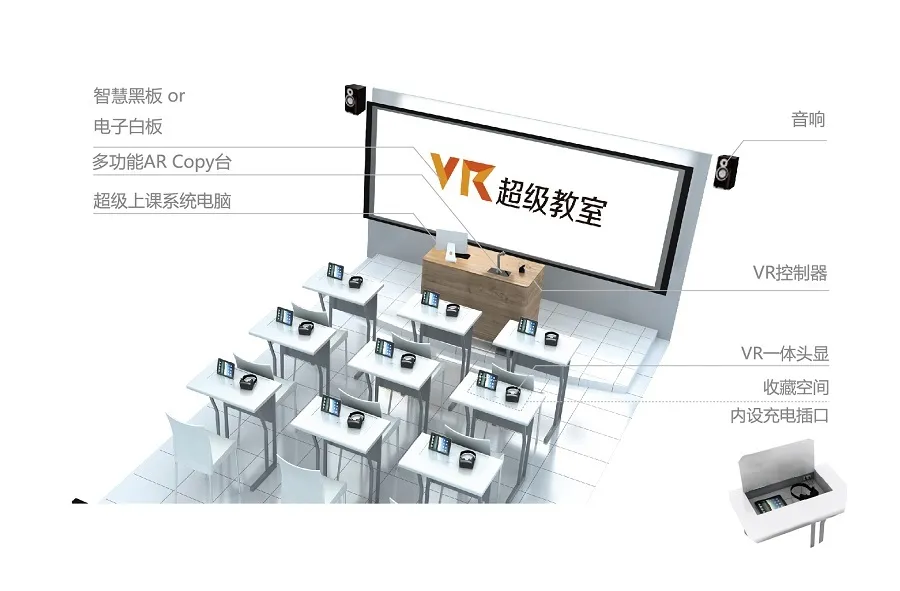 黑晶VR徐强：VR教育先抓核心阵地，快速攻占学校