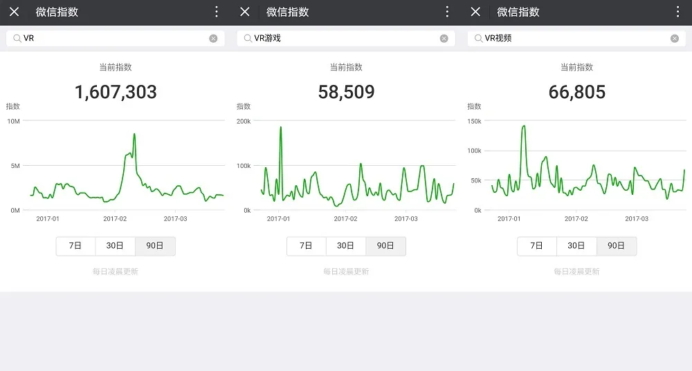 盗版猖獗、开发难……VR游戏进阶之路“道阻且长”