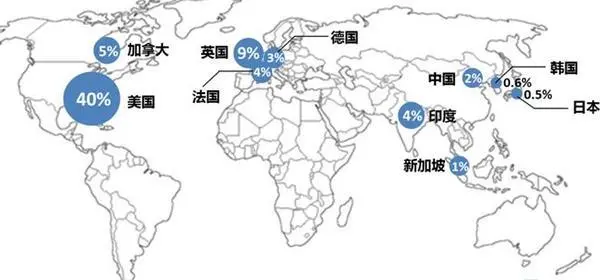 我们梳理了一下VR教育，感觉它将会是下一个蓝海