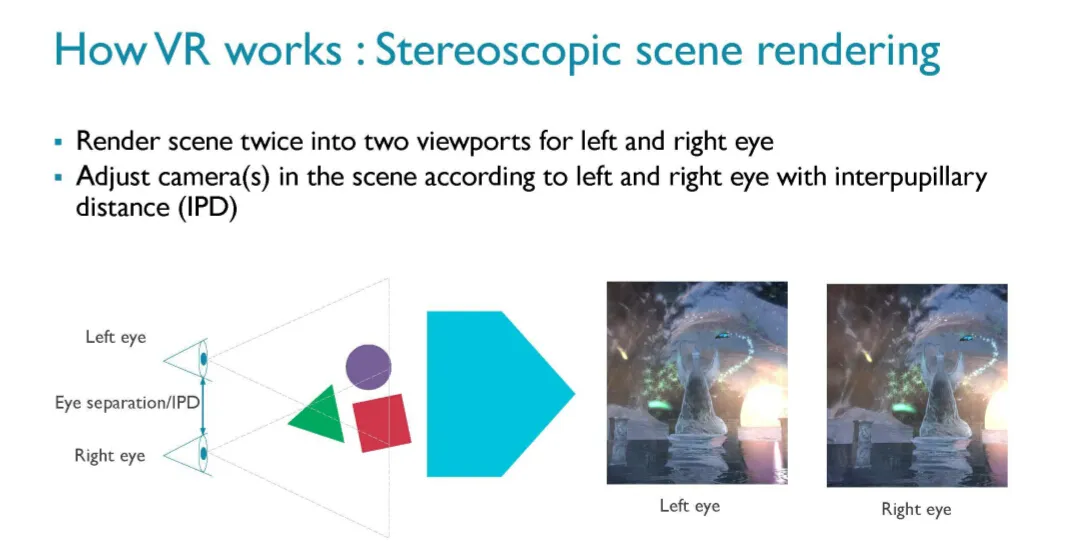 ARM：让Mali带来更极致的移动VR体验
