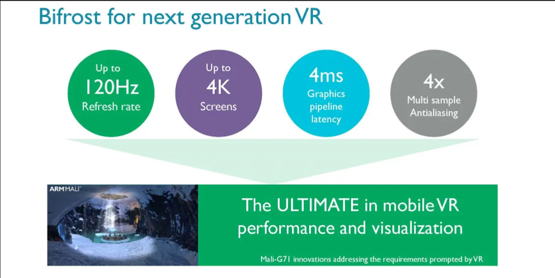 ARM：让Mali带来更极致的移动VR体验