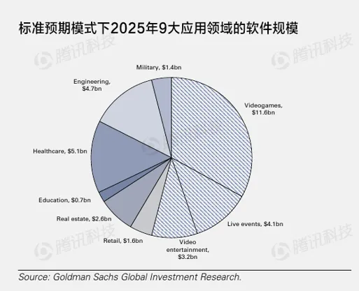 NextVR备受资本青睐 ，VR直播领域首个“独角兽”将诞生？