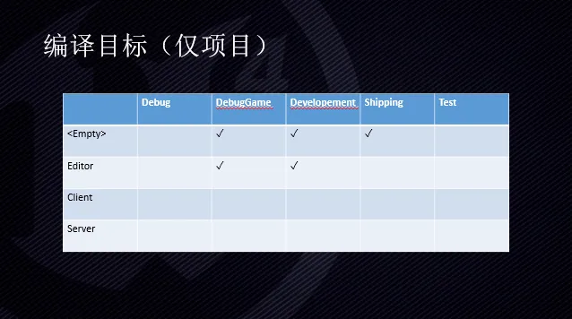 VRCORE系列公开课 | 在杭州探讨VR开发与辅助技术