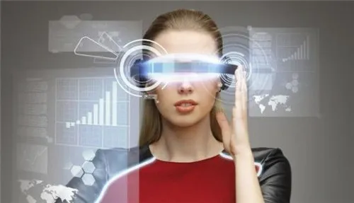 用眼控技术，读懂“你的世界”