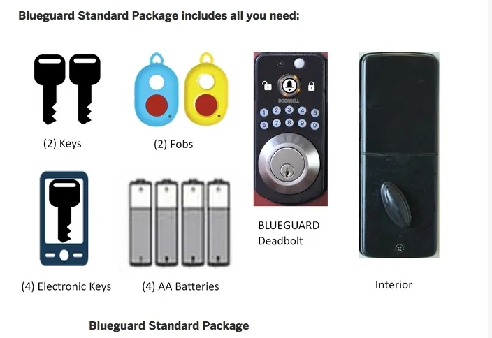 BLUEGUARD-E智能锁，门锁和手机自动组成cp6