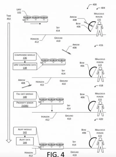亚马逊防劫机专利“新鲜出炉”，无人机送货不再是问题