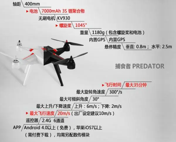 大谷无人机将追求“才貌双全”2