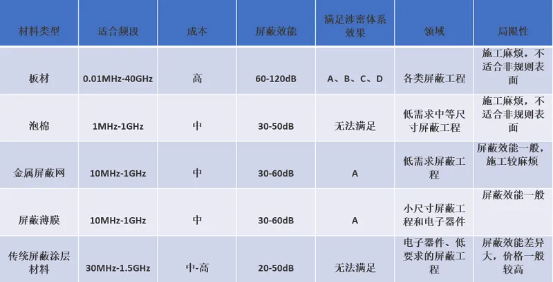 被大数据包围，还有隐私可言吗？