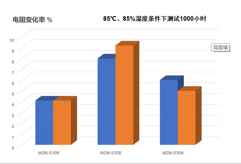 被大数据包围，还有隐私可言吗？