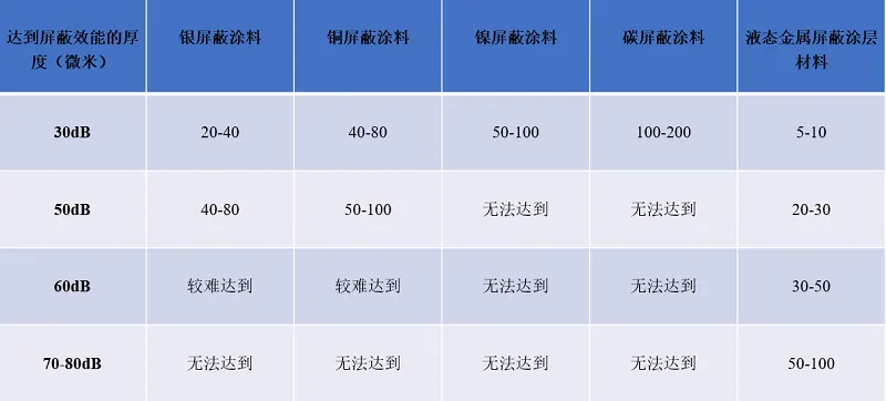 被大数据包围，还有隐私可言吗？