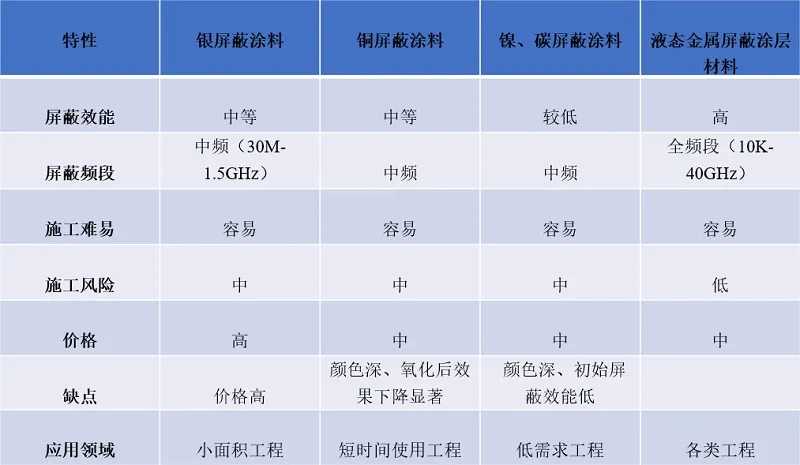 被大数据包围，还有隐私可言吗？