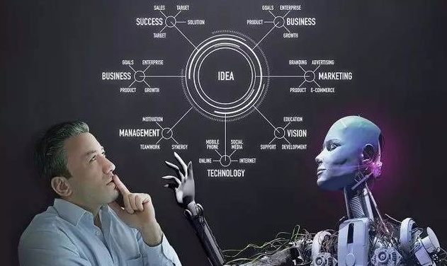 基于深度学习算法，似乎比特币更容易在智能投顾实现落地