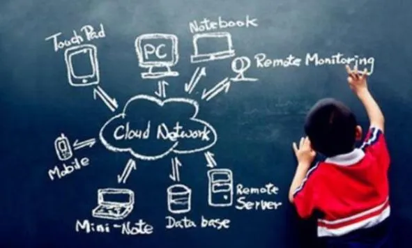 人工智能行业应用之：为教育加入新血液