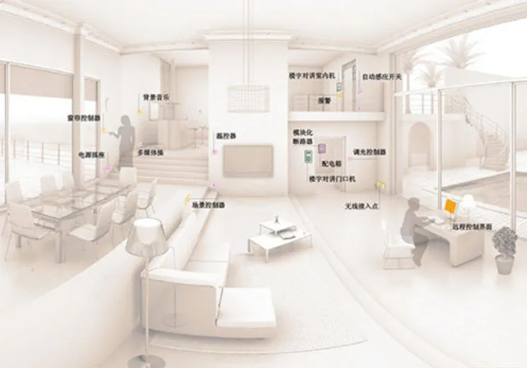 在智能家居备受青睐，声纹识别还面临一些“困扰”