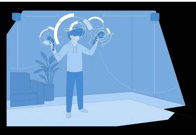 从风起云涌的VR行业发展，看核心技术的变与不变