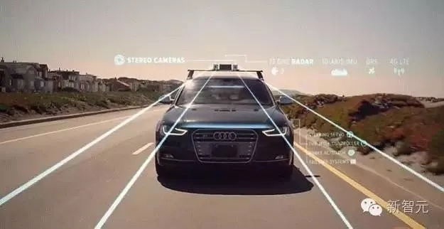 深度：一张图看清自动驾驶产业