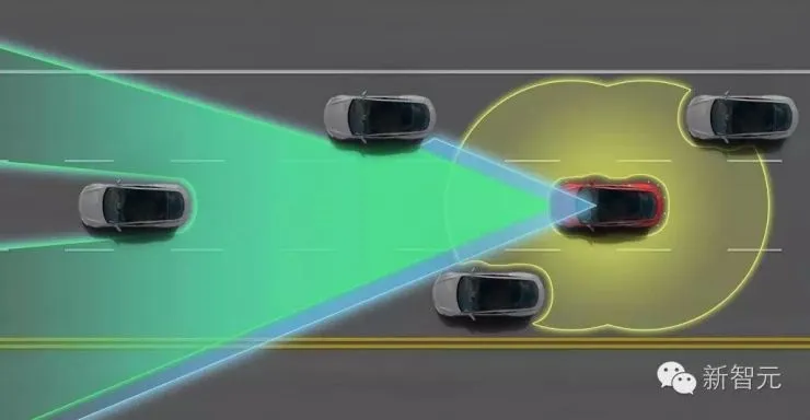 深度：一张图看清自动驾驶产业