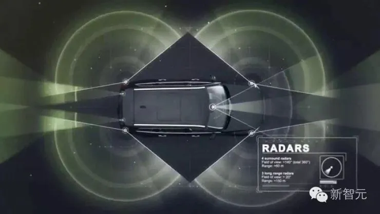 深度：一张图看清自动驾驶产业