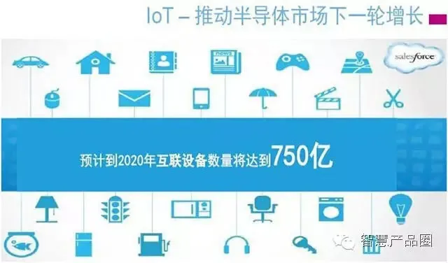 中国2016最热门应用和技术盘点，看到第3条就惊呆了!