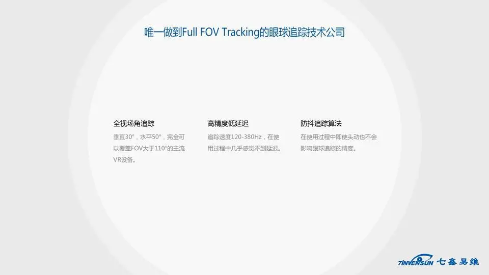 七鑫易维彭凡演讲实录：眼球追踪技术让VR更“人性”