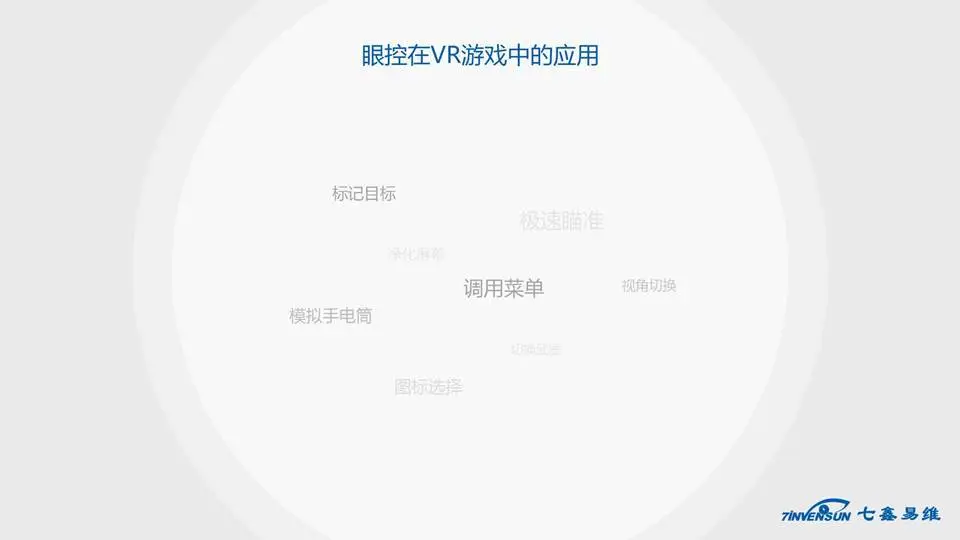 七鑫易维彭凡演讲实录：眼球追踪技术让VR更“人性”