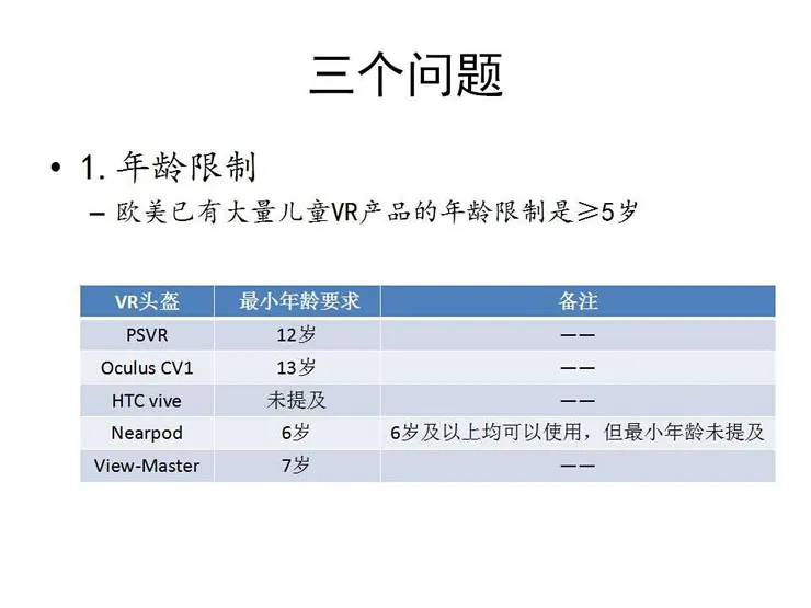 映墨科技江新民演讲实录：VR在儿童娱乐和教育领域的应用