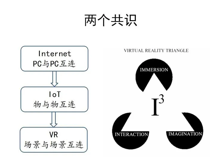 映墨科技江新民演讲实录：VR在儿童娱乐和教育领域的应用