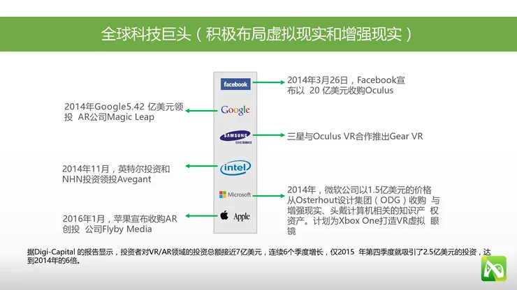 镁客网VR论坛Nibiru刘峰瑞演讲实录：Nibiru移动VR方案助力合作伙伴