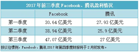 国内科技公司不爱收购爱挖人？探索中外“贫富差距”背后的原因 