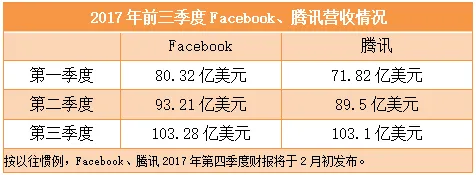 国内科技公司不爱收购爱挖人？探索中外“贫富差距”背后的原因 