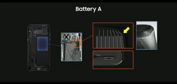 Note 7爆炸门事件告诉科技行业：冒进的危害猛于虎！