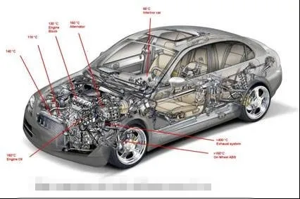 爱你不容易，新汽车时代5