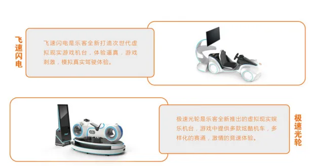 乐客VR何文艺：VR还是一个新生儿，我们要做的就是不断的尝试与改进