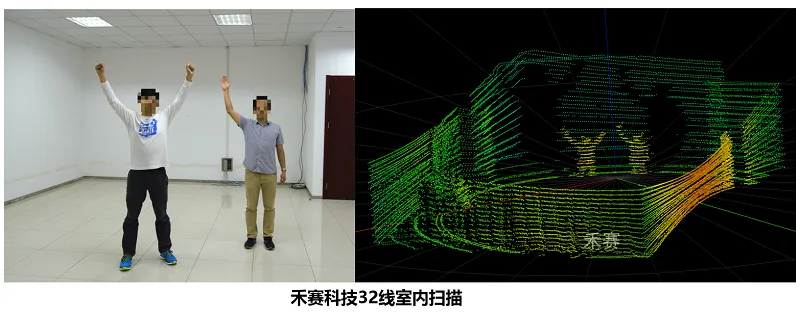 禾赛科技李一帆：定位激光雷达整体方案解决商，填补国内市场空白