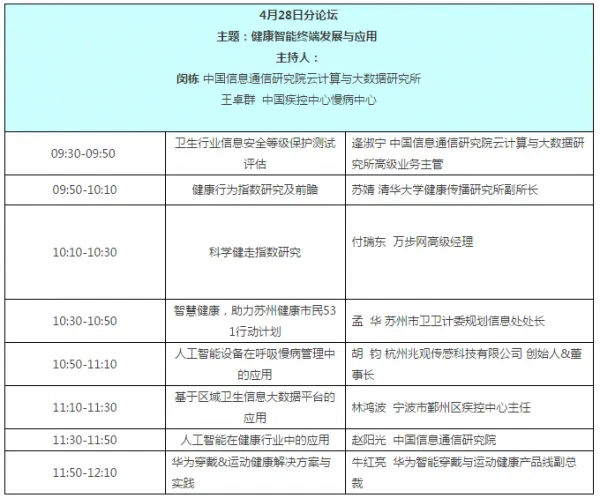 智能医疗战场 人工智能如何赋能健康智能终端？